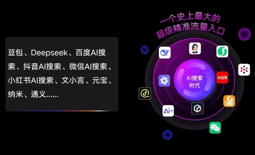 卢氏县AI智能推广新玩法，抢占搜索时代免费精准客源