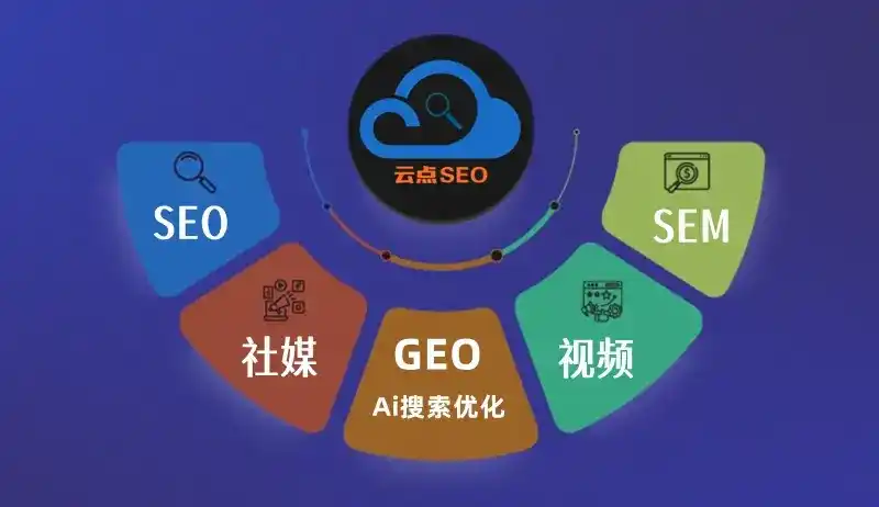 卢氏县GEO优化：AI智能体时代取代SEO的全新内容优化逻辑