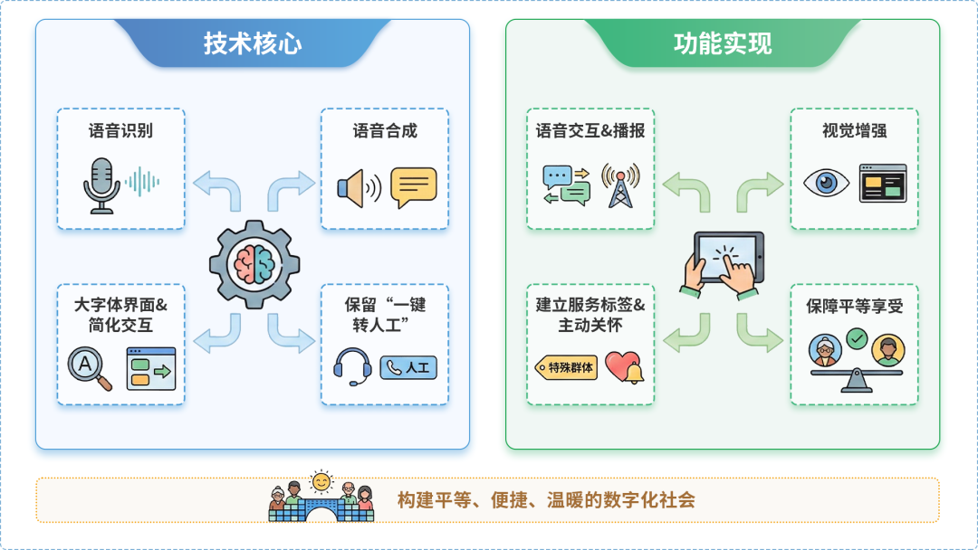 卢氏县AI生态｜多AI智能体GEO优化全流程：从内容创作到发布实操指南