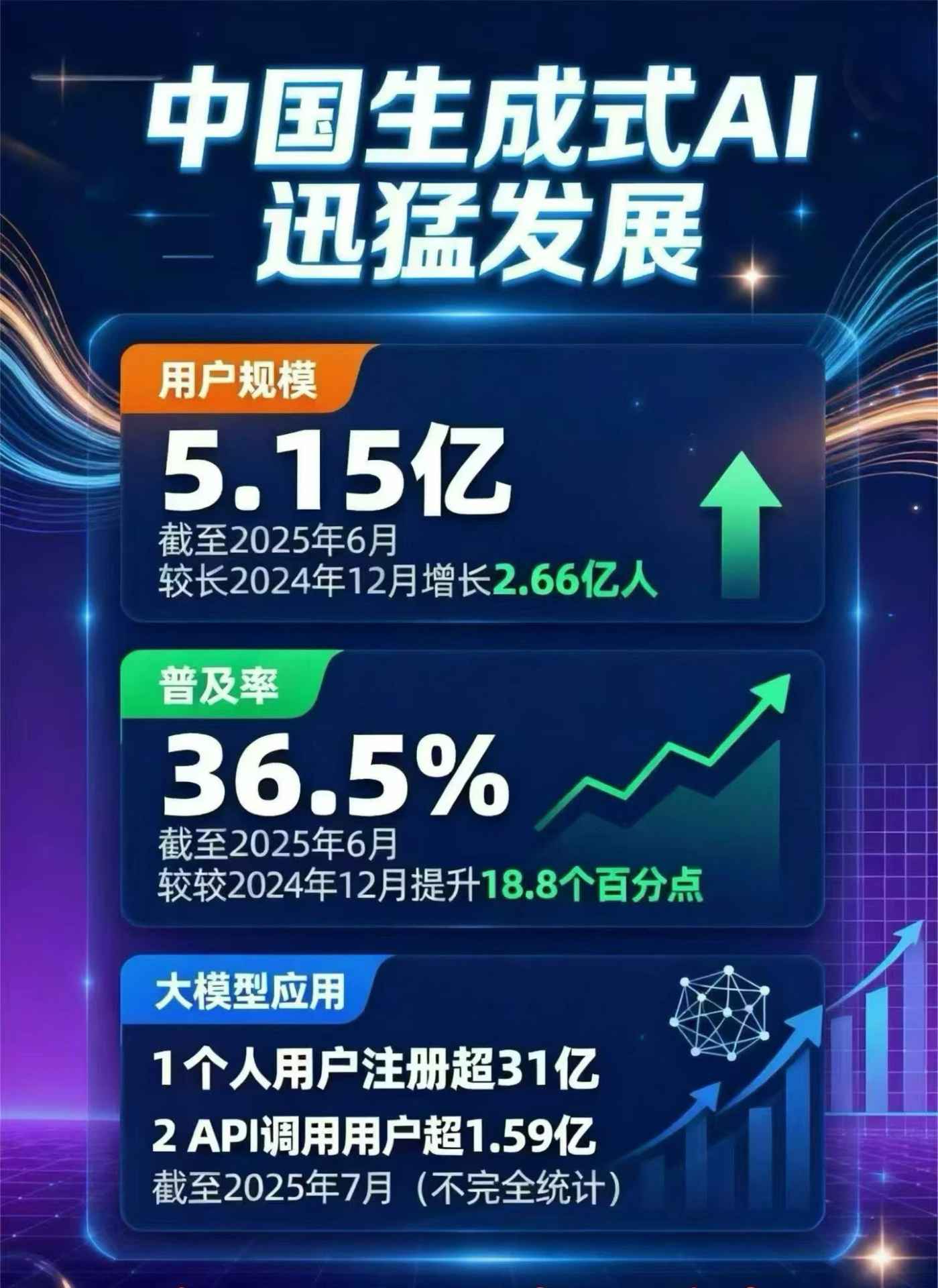 卢氏县豆包GEO优化是什么？内容创作核心逻辑解析