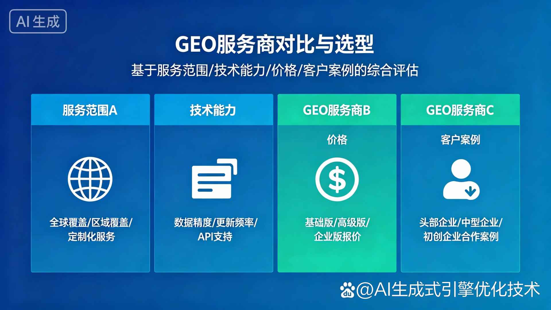卢氏县GEO优化服务商该如何选择？聊聊生成式引擎优化行业现状